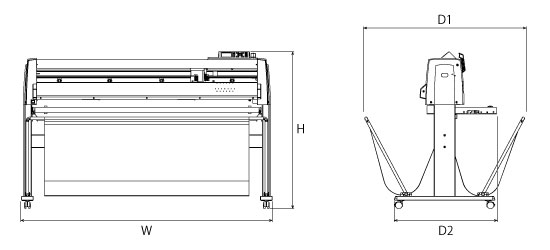 Dimensions FC9000series