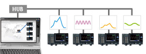 Link connection(simultaneous)